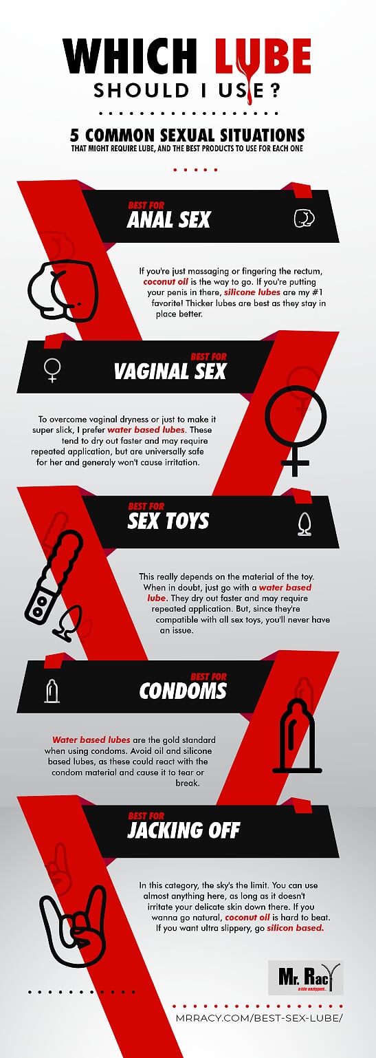 547px x 1538px - Best Sex Lubes [MEGA GUIDE]: know what to use for ANY ...